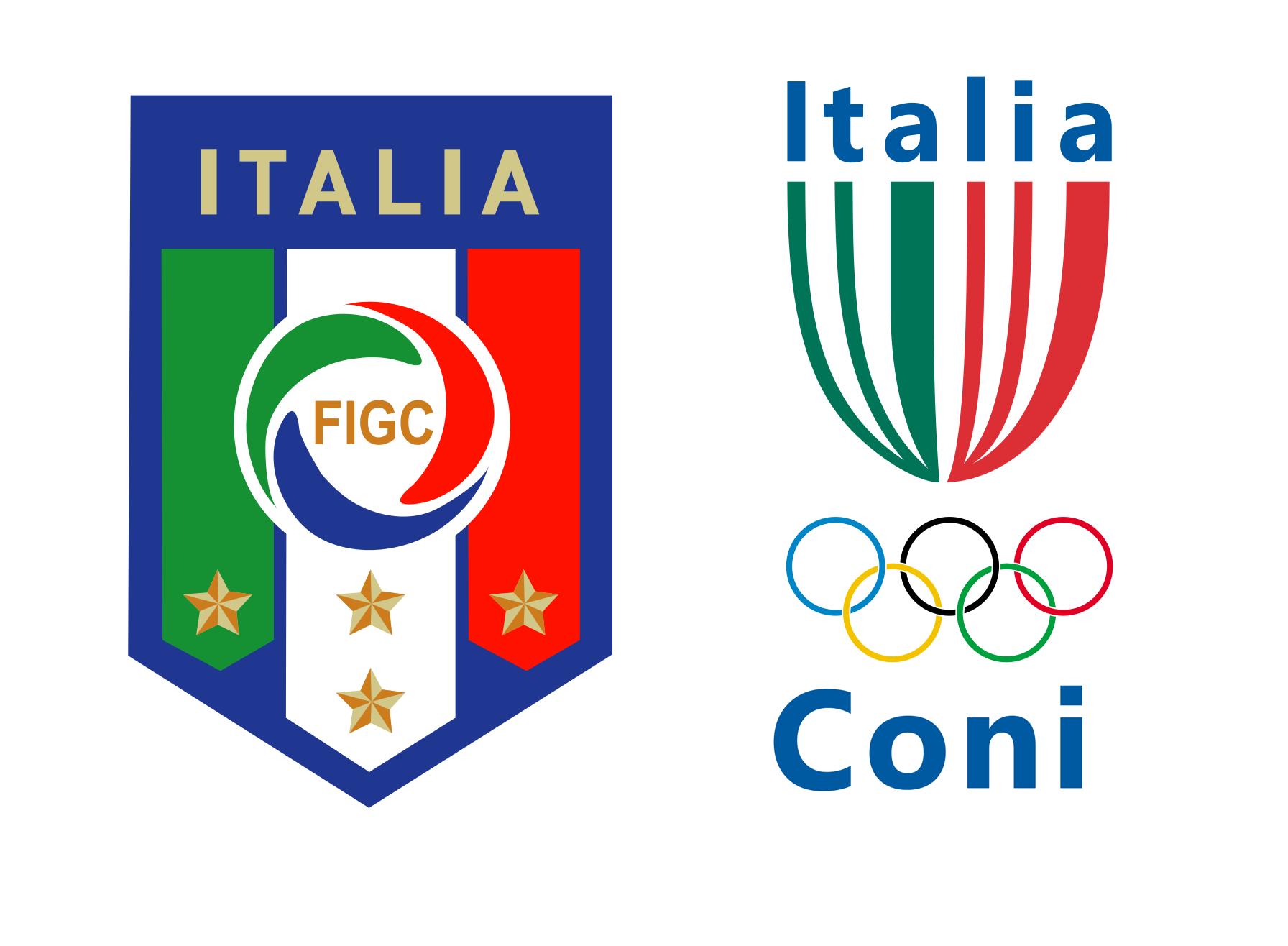 FIGC & CONI